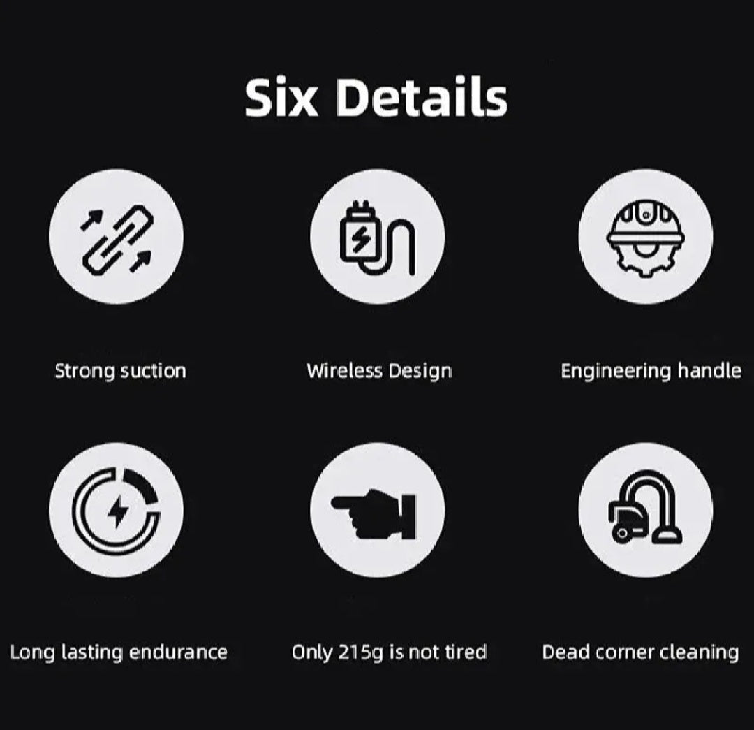 3 in 1 Vacuum Cleaner Rechargeable mini vacuum Cleaner portable handi size best for car & home use & more.