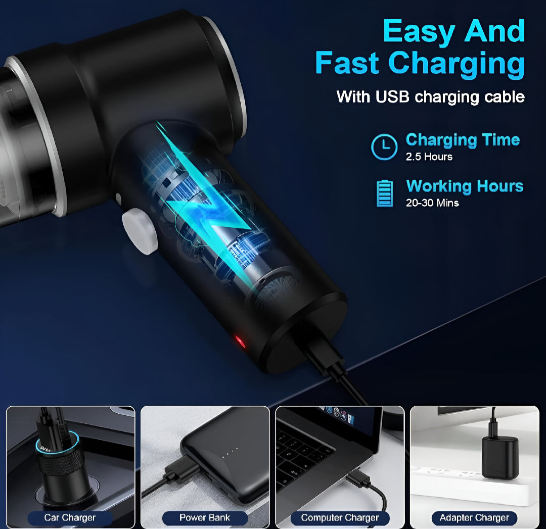 3 in 1 Vacuum Cleaner Rechargeable mini vacuum Cleaner portable handi size best for car & home use & more.