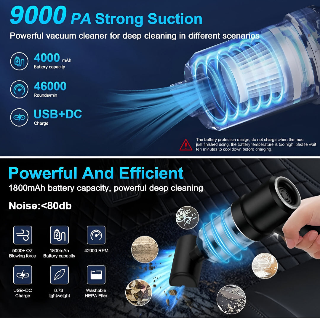 3 in 1 Vacuum Cleaner Rechargeable mini vacuum Cleaner portable handi size best for car & home use & more.